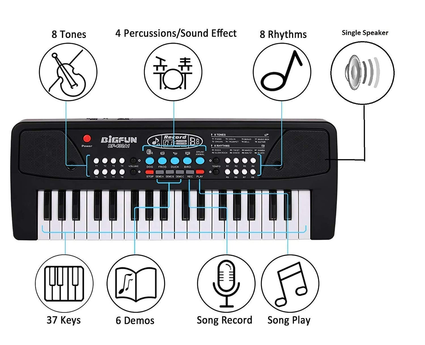 Piano With Mike For Kids