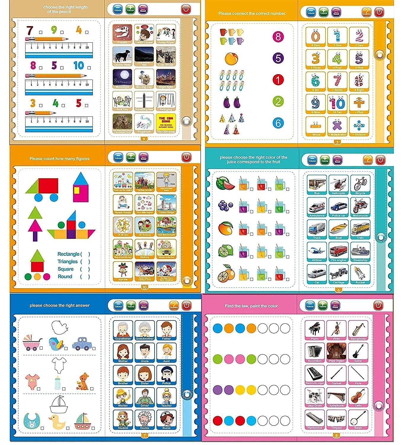 Intelligence E-Book For Kids