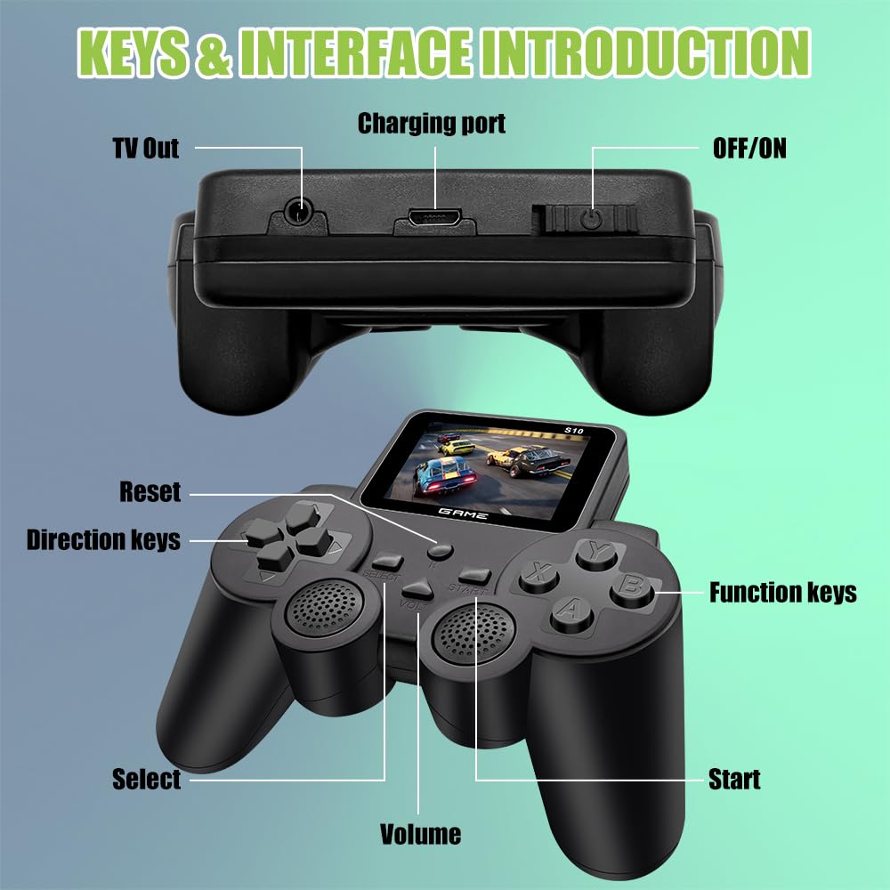Handheld Video Gaming Console